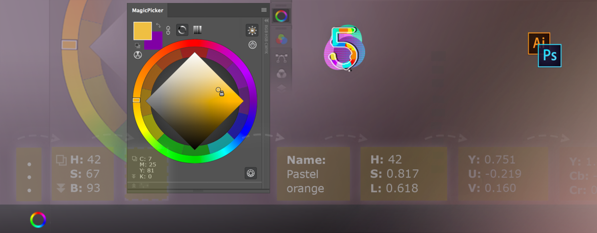 New color spaces and color name on color wheel
